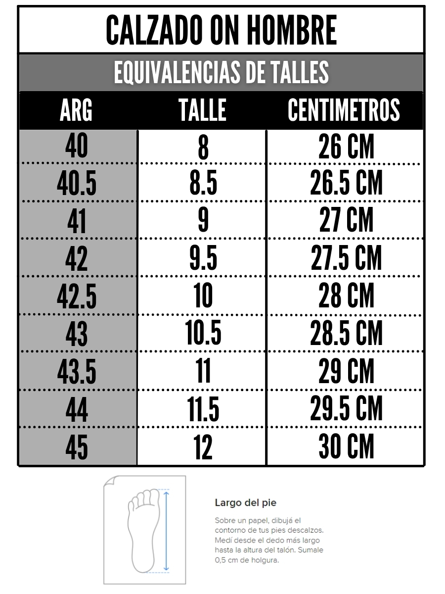 Tabla de talles